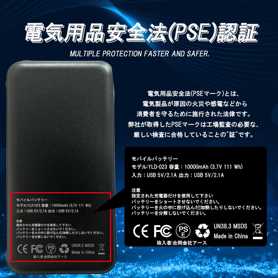 空調作業服 半袖 ワークマン 空調ウェア 空調扇風服 扇風機 大風量 40000mAh 大容量バッテリー 3段階強風 22h連続送風 エアコン服 UVカット 父の日 熱中症対策 |  | 21
