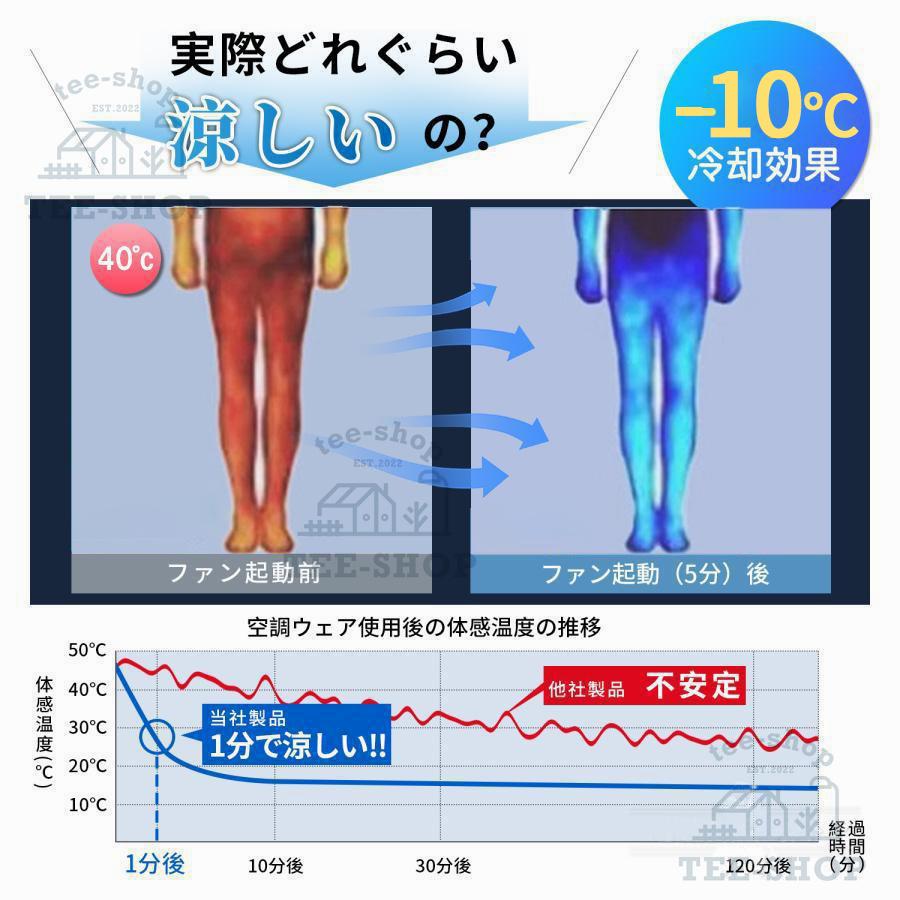 空調ズボン 大風量 UVカット 3段階強風 12h連続送風 瞬時冷却 静音 涼しい 熱中症対策 ワークマン 空調作業服 作業パンツ 空調ウェア 冷感パンツ 工事 男女兼用 |  | 06