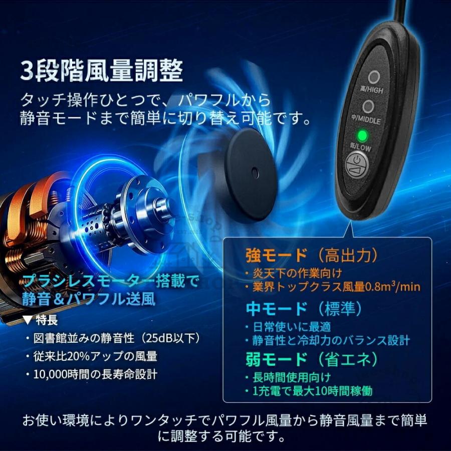 2026新作 空調作業服 空調ベスト 大風量 30V 10h連続送風 日本製ブラシレスモーター S〜7L USB充電式 UVカット UPF50＋ 通気性 軽量 熱中症対策 男女兼用 父の日 |  | 18