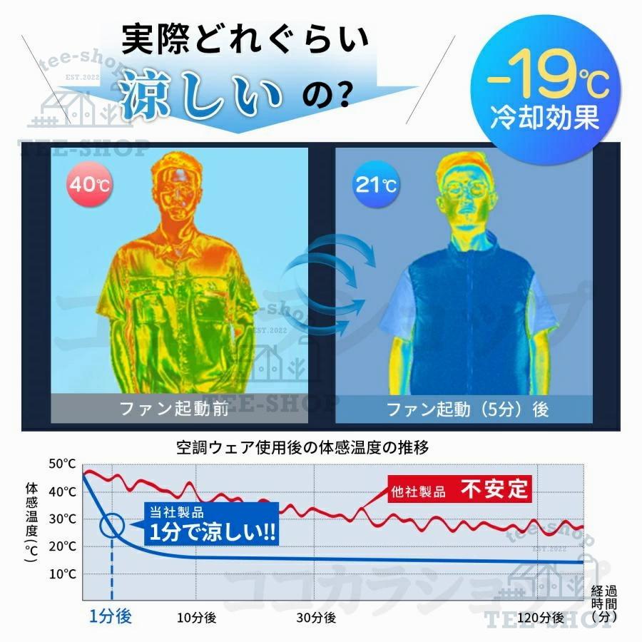 2026新作 空調作業服 空調ベスト 大風量 30V 10h連続送風 日本製ブラシレスモーター S〜7L USB充電式 UVカット UPF50＋ 通気性 軽量 熱中症対策 男女兼用 父の日 |  | 08