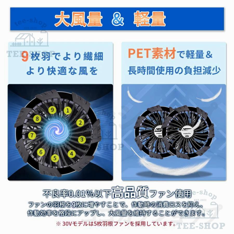 2026新作 空調作業服 空調ベスト 大風量 30V 10h連続送風 日本製ブラシレスモーター S〜7L USB充電式 UVカット UPF50＋ 通気性 軽量 熱中症対策 男女兼用 父の日 |  | 12