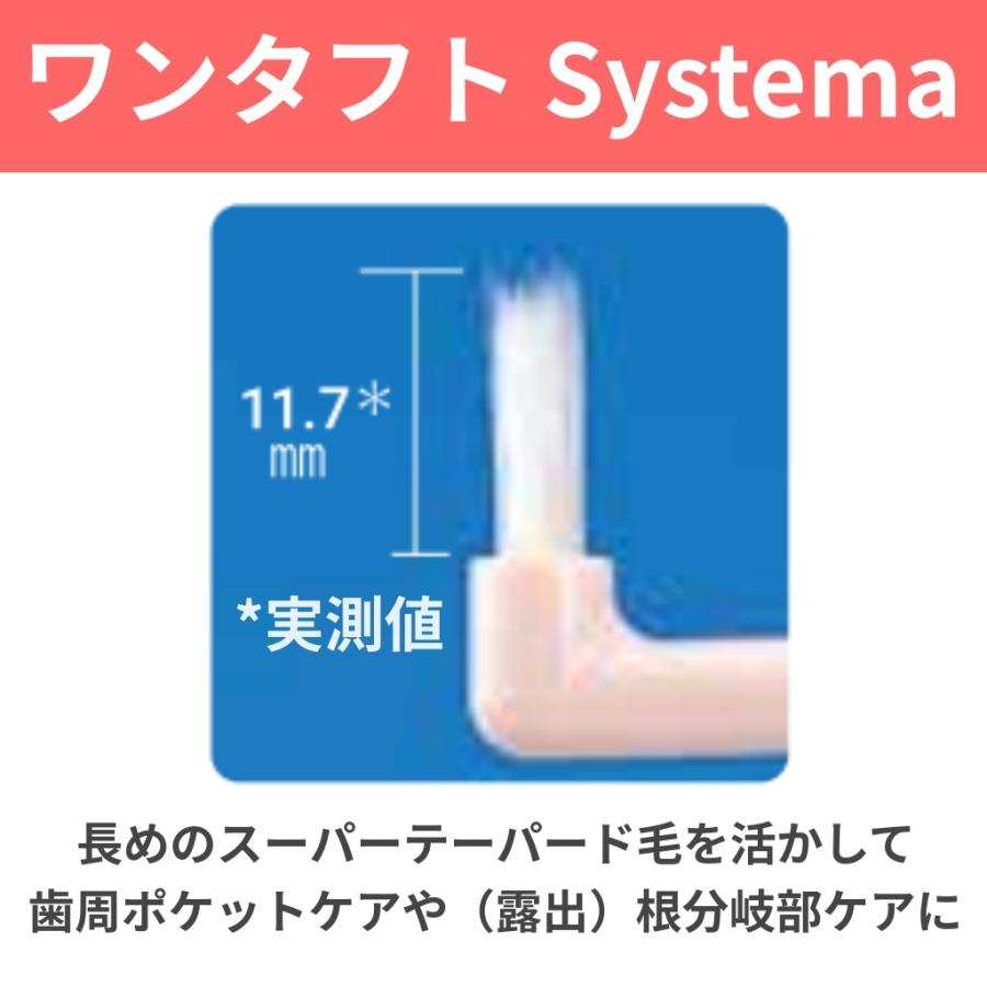 システマ DENT.EX ワンタフト 1本／ライオン : TEETH TEETH MARKET