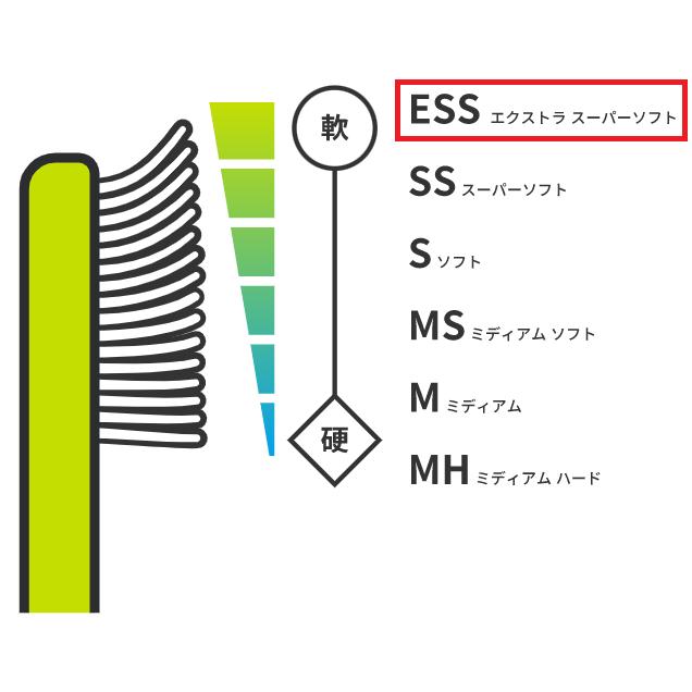 Oral Care（オーラルケア） タフト24 ESS（エクストラスーパーソフト