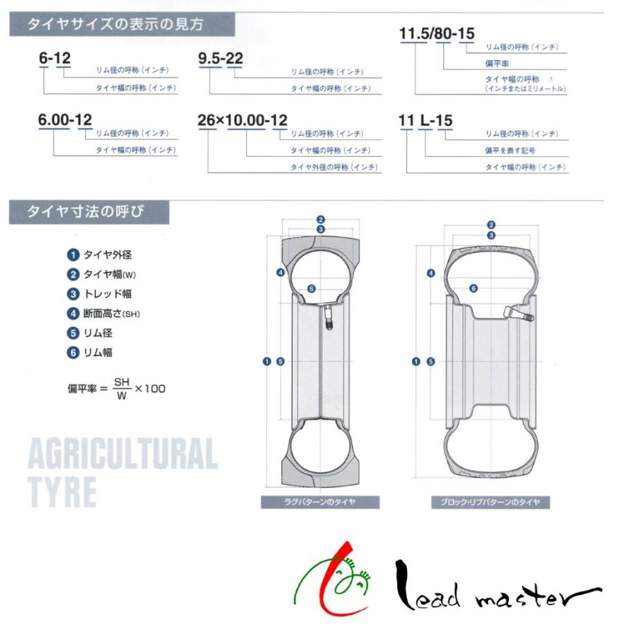 DUNLOP（ダンロップ） ファルケンAGタイヤ(AR50) 12.4-36 6PR