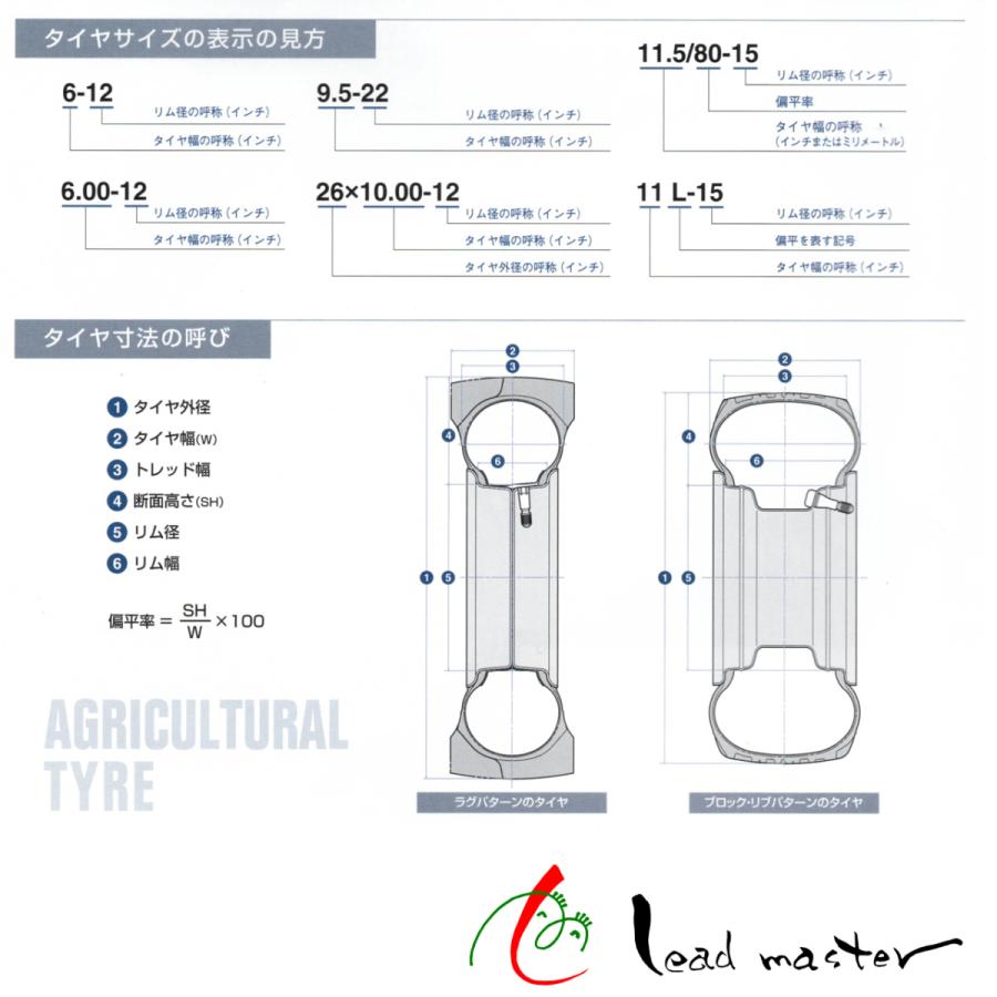 ファルケン(AR2) 6.00-12-4PR 4WDトラクター用前輪タイヤ標準ラグタイプ送料無料(北海道・沖縄・離島も送料無料)お届け先が法人か屋号あり｜tegetege｜03