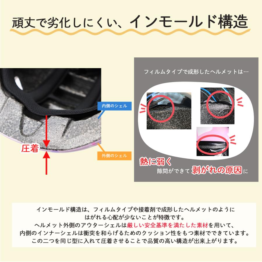 TEITO 【送料無料】【TEITO】 子供用ヘルメット 自転車用ジュニア