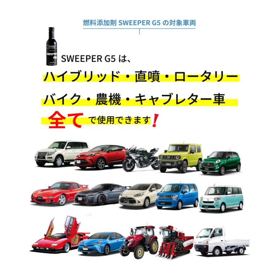 【T】②添加剤セット。 TEITO 【2本セット】TEITO 日本製 燃料添加剤 SWEEPER G5 200ml 燃料