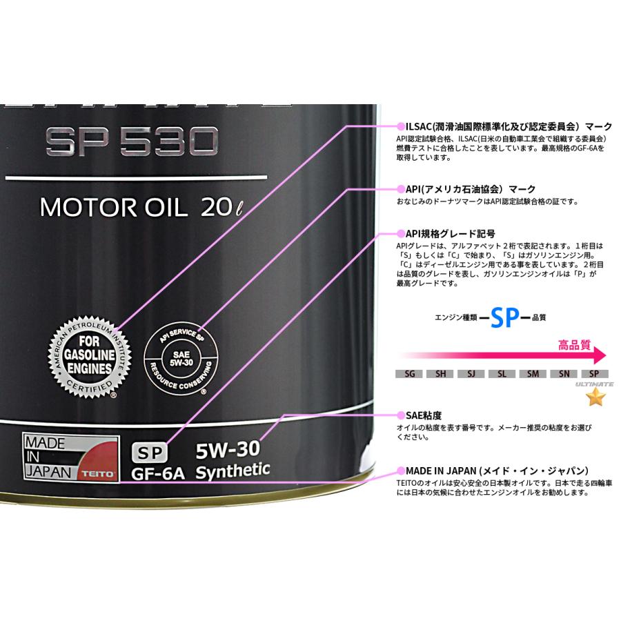 TEITO 6本セット エンジンオイル 4L 5W-30 4573512810086 ガソリン車