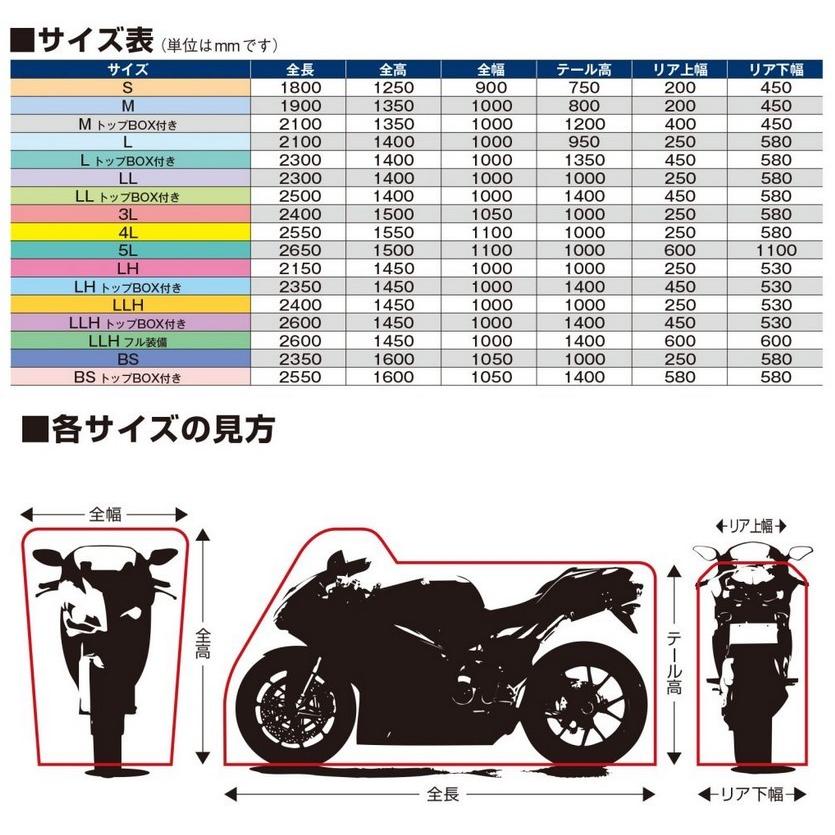 MCP MBC005 ハイスペックBC バイクガードBS-BOX 7701MBC00511｜teito-shopping｜07