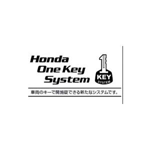 9月中旬入荷予定 Honda(ホンダ) 取付セット一式 純正 CRF250L 250RALLY（ラリー）共用 08L71-KZL-861ZA + 08_1