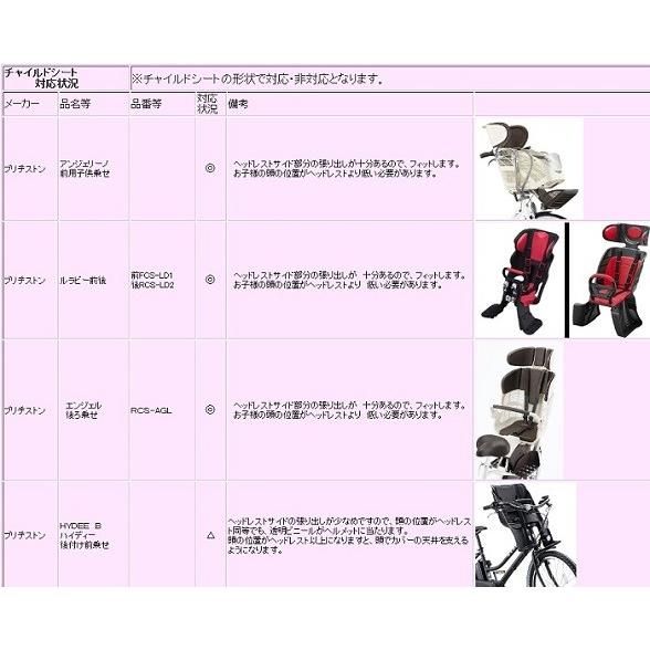 4571420840065  LAKIA ラキア   CYCV-F-xx　チャイルドシートレインカバー フロント用   パープル PL   フロント用 自転車用ヘッドレス｜teito-shopping｜02