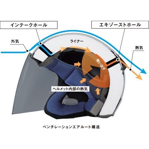 ヤマハ純正 Y'S GEAR ワイズギア ジェットヘルメット YJ-20 ZENITH