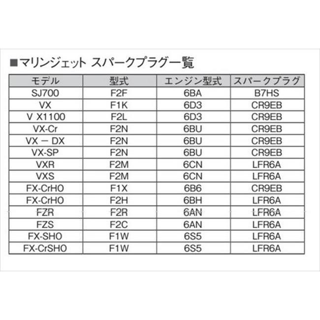 ヤマハ YAMAHA 94709-00440 プラグ,スパ-ク NGK LKR6E 9N 船外機