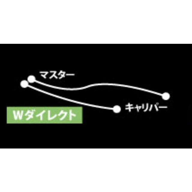 ACパフォーマンスライン  4538792601458  AC-PERFORMANCELINE アルミ メッキ  フロント  クリアホース  VTR1_1