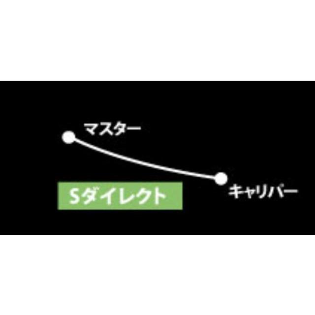 ACパフォーマンスライン 4538792630595 AC-PERFORMANCELINE オフロード アルミ BLK/GLD フロント SU