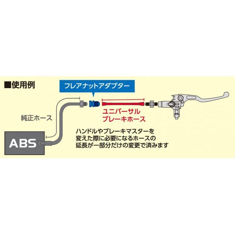スピンパーツ ネコポス ACTIVE(アクティブ) FM10AN3 ABSブレーキホース用
