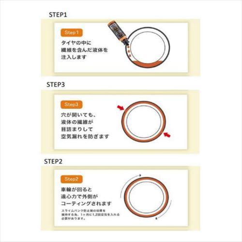 ウェルドタイト WELDTITE 5013863030133 157270000 あさひ ウェルドタイト WELDTITE 5013863030133 157270000 あさひ