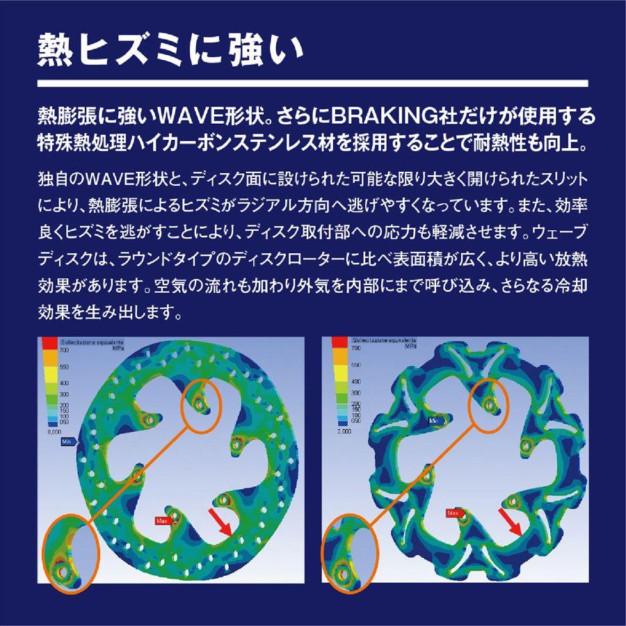 BRAKING ブレーキング 4909449676493 65373 ディスクローター グロム