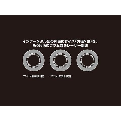 【1えん】 DAYTONA（デイトナ） 90421 DWRウエイトローラー3個セット φ16×13mm