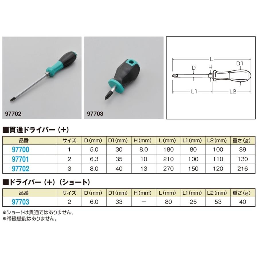 4909449522363  DAYTONA デイトナ   貫通ドライバー + 　NO.3　プラスドライバー 品番：97702  デイトナオリジナル工具｜teito-shopping｜02