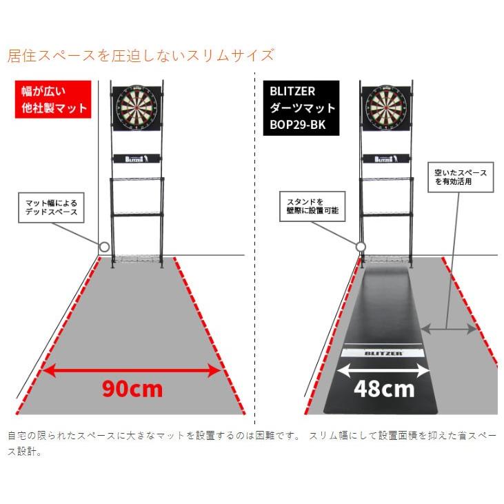ブリッツァー 4589946143522 ダーツマット スローライン表示付き スリムサイズ カット可能 床保護 BLITZER　スタンドは含まれません