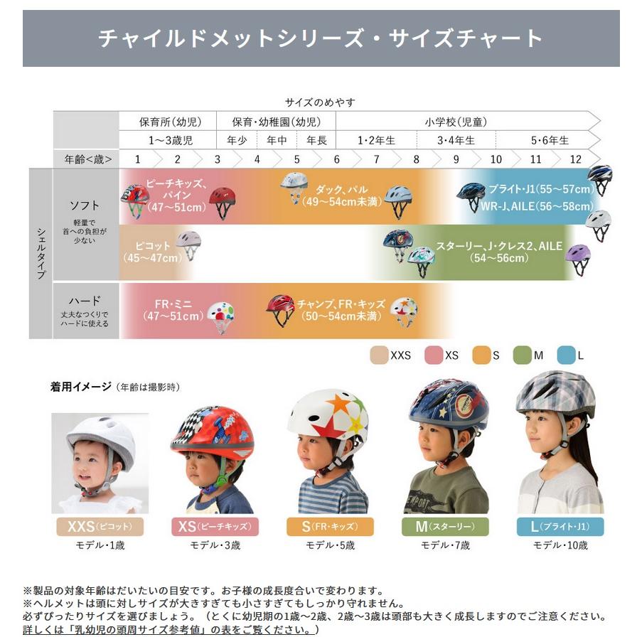 OGK kabuto PEACH KIDS ピーチキッズ ソフトシェル 47-51cm POPな最小幼児サイズヘルメット  :iwa-peachkids-c-mu:八百万堂 - 通販 - Yahoo!ショッピング