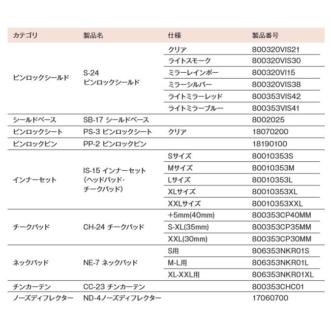 LS2 エルエスツー 国内正規品 163534012 RAPIDII カメレオン LS2 エルエスツー 国内正規品 163534012 RAPIDII カメレオン