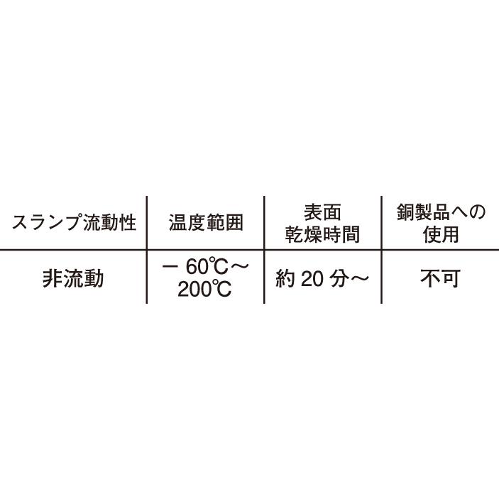 定形外 4990852067183  0900-969-00000 液状ガスケット　KC-068/5g/1ヶ KITACO キタコ｜teito-shopping｜02