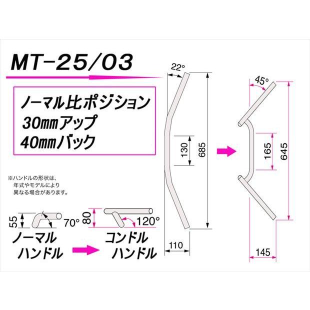 4936887535662 コンドル ハンドルkit  HURRICANE ハリケーン｜teito-shopping｜05