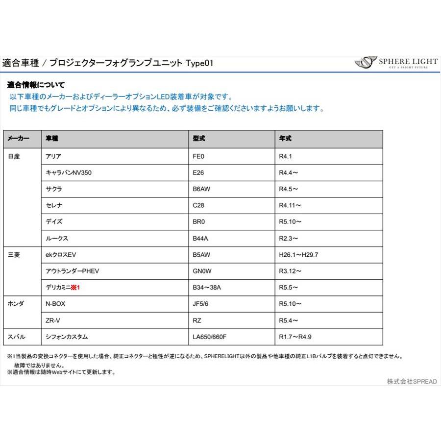 スフィアライト 4562480890060 SPF01 プロジェクターフォグランプ