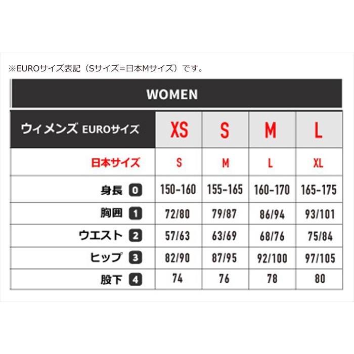 ポスト投函便 ミレー MILLET   3515729965518  レディースドライナミックスルー　ショートスリーブ　ブラック　M　インナー 3005｜teito-shopping｜04