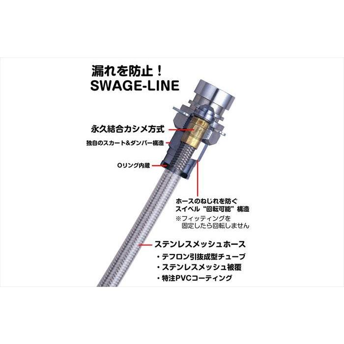 PLOT プロト   4547424005342  Swage-Line ホースKIT クリアコート NCP30／31 bB 1500Z  FF ST2_2