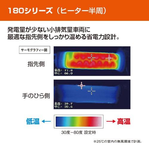 在庫確認中 YAMAHA ヤマハ純正 グリップウォーマー 180 B ギア 等 冬季の快適性と