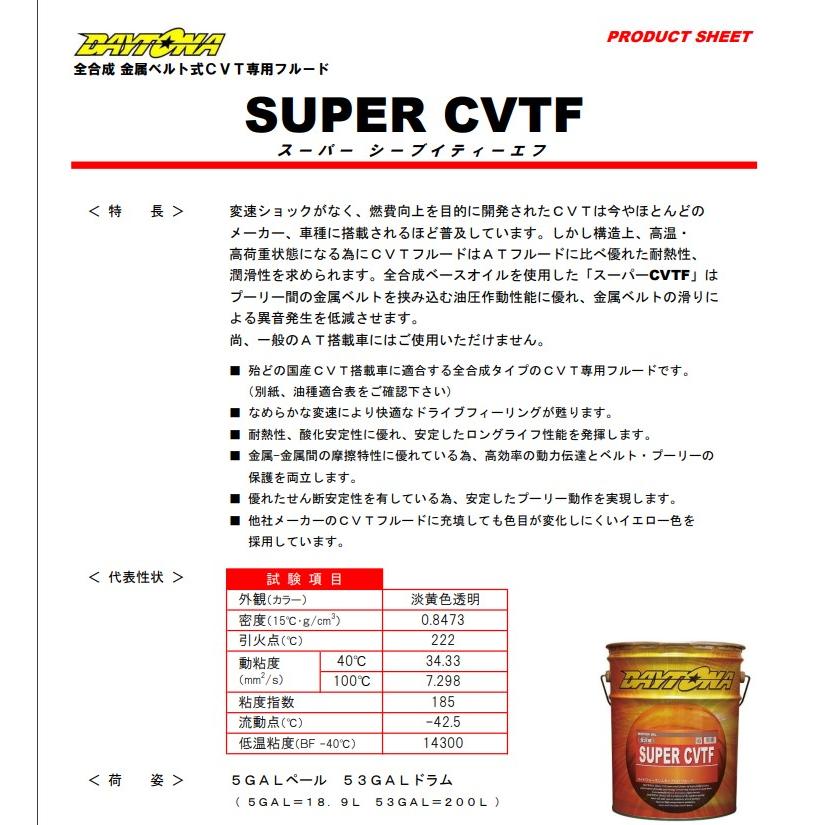 DAYTONA デイトナ 1050721 スーパーCVTF 駆動系オイル 5Gal