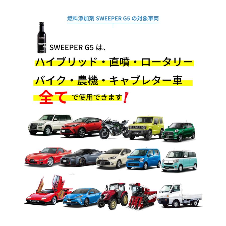 TEITO 日本製 燃料添加剤 SWEEPER G5 200ml 燃料タンクに入れる TEITO 日本製 燃料添加剤 SWEEPER G5 200ml 燃料タンクに入れる