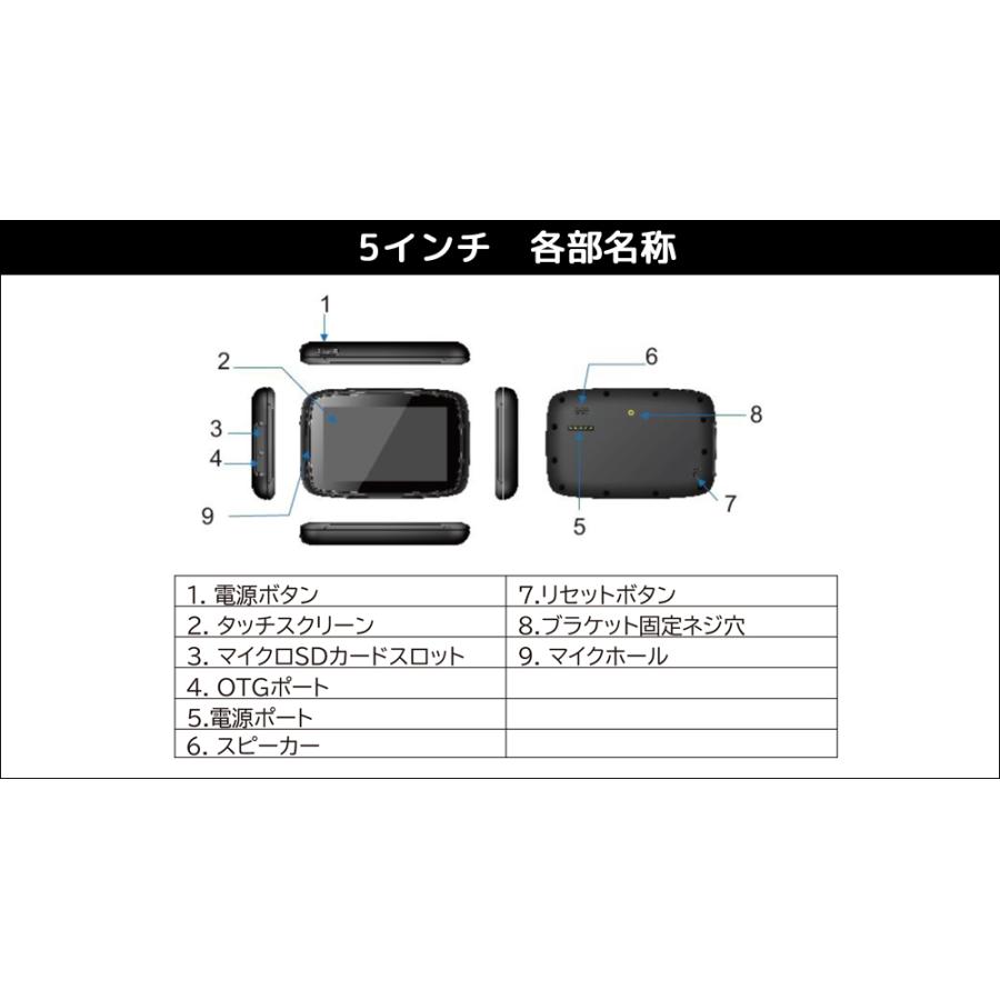 TEITO 日本語マニュアル付 5インチ バイク用 防水 ポータブル