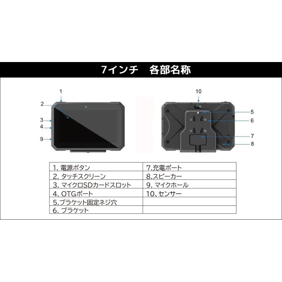 TEITO 日本語マニュアル付 5インチ バイク用 防水 ポータブル