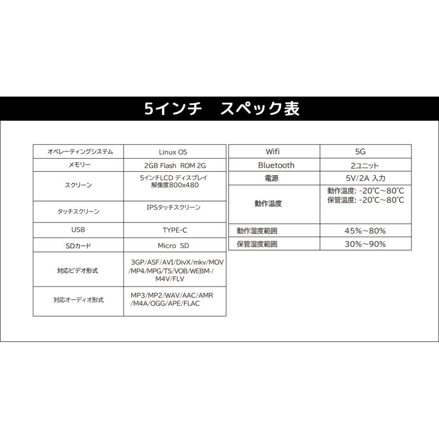 TEITO 日本語マニュアル付 5インチ バイク用 防水 ポータブル