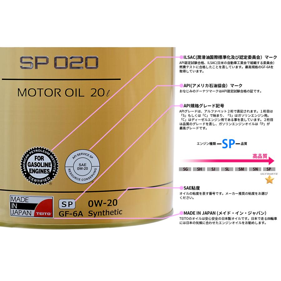 2本セット エンジンオイル 4L 0W-20 ガソリン車専用 化学合成油