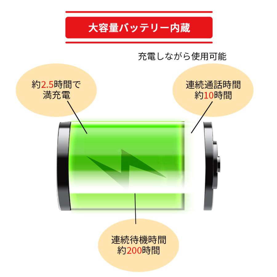 TEITO  4573512810055 バイク用　インカム　TM2　FMラジオ　6人通話　ブルートゥース 　防水　ヘルメット　インターコム　音楽 |  | 05