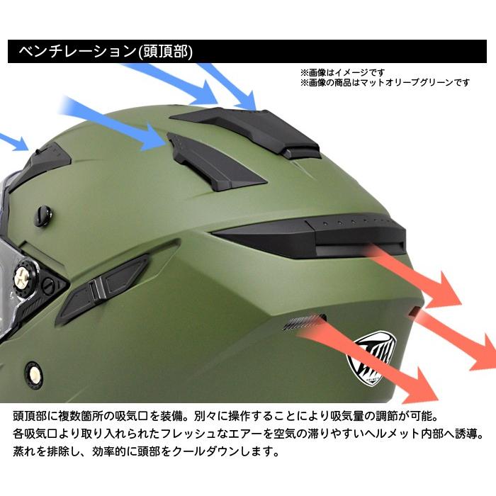 期間限定価格  THH  フルフェイスヘルメット TX-28  マットオリーブグリーン 　インナーサンバイザー搭載モデル PinLock対応シールド装備｜teito-shopping｜06