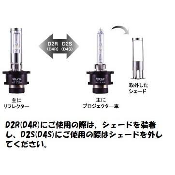 新品/日本製　D2S/R共通　HIDバルブ 　RGH-RB670 RG アールジー 後継代替品番：RGH-RB670 4996327099864 HIDバルブ D2S