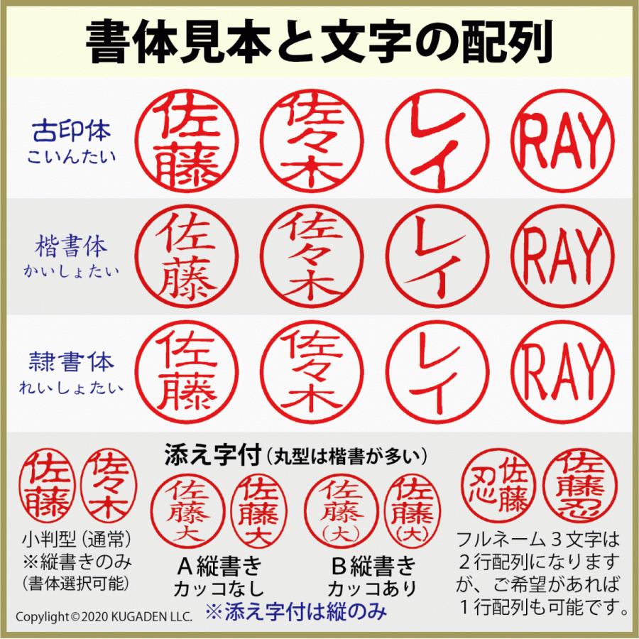 電子印鑑単品 認印 丸型or小判型 添え字可 ３文字迄 Em Name Cos データ工房 電子印鑑ゴム印屋 通販 Yahoo ショッピング