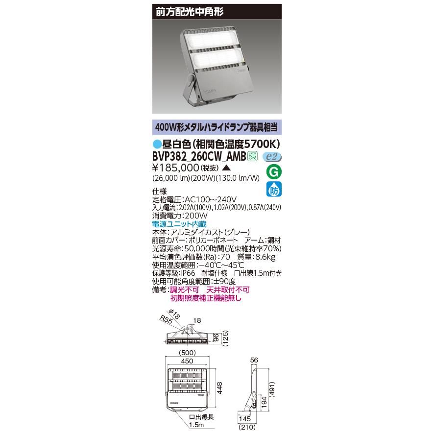 TOSHIBA フィリップス BVP382260CWAMB LED投光器 前方配光中角 TOSHIBA フィリップス BVP382260CWAMB LED投光器 前方配光中角