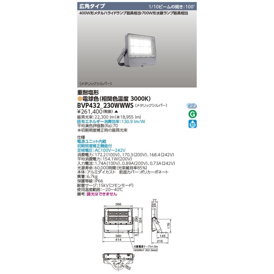 TOSHIBA（東芝） フィリップス BVP432_230WWWS (BVP432230WWWS) LED