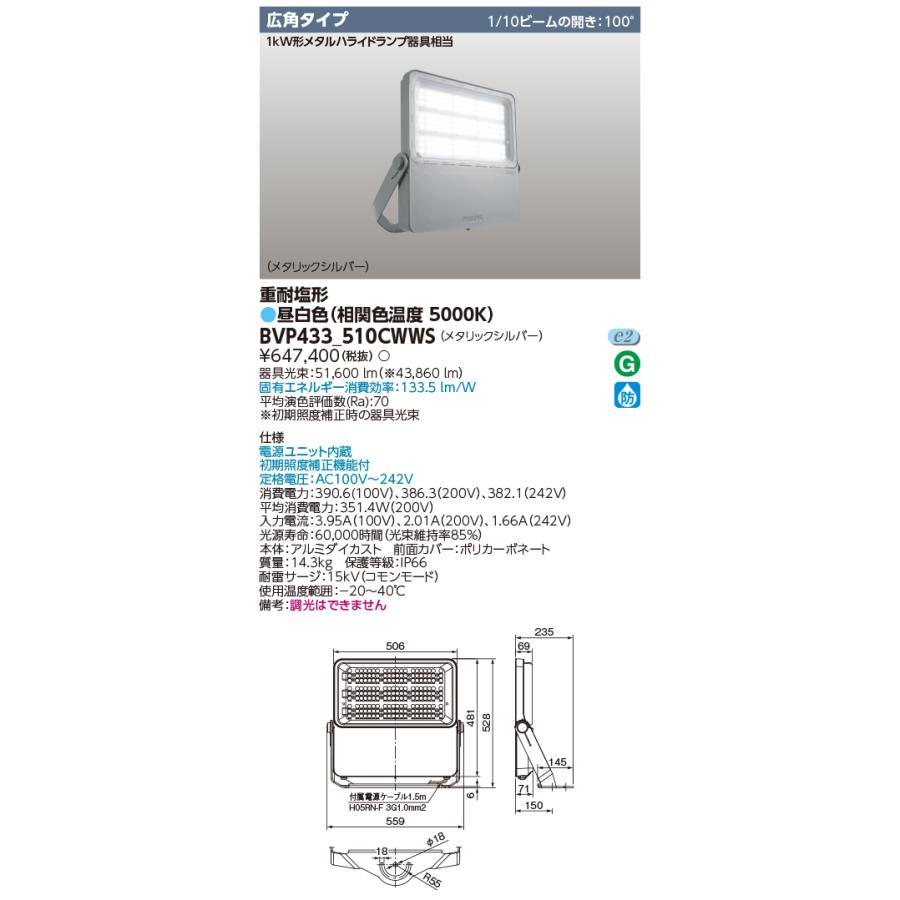 TOSHIBA（東芝） フィリップス BVP433_510CWWS (BVP433510CWWS) LED 
