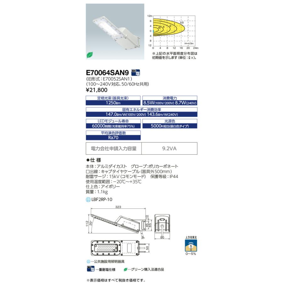 岩崎電気 レディオック フラッド 昼白色タイプ ECF0885N ネオ