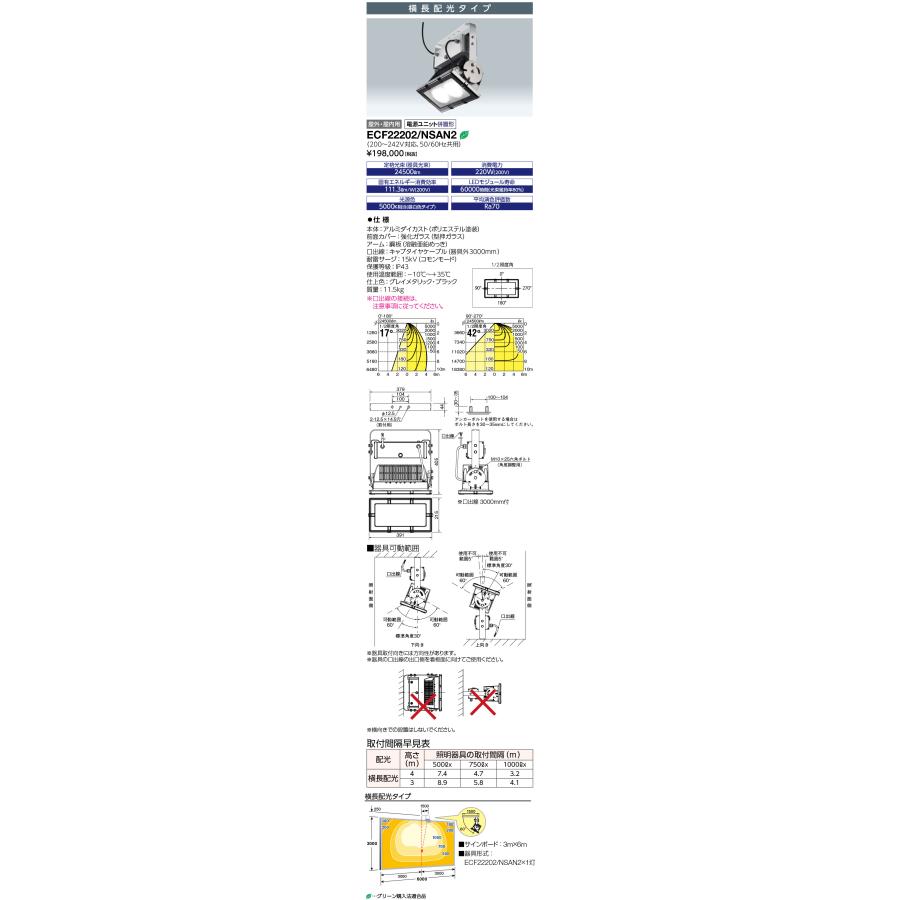 送料無料　岩崎電気　ECF22202　(ECF22202NSAN2)　アーバンビューII　フラッド　レディオック　LED投光器　NSAN2　電源ユニット併置形横長配光タイプ