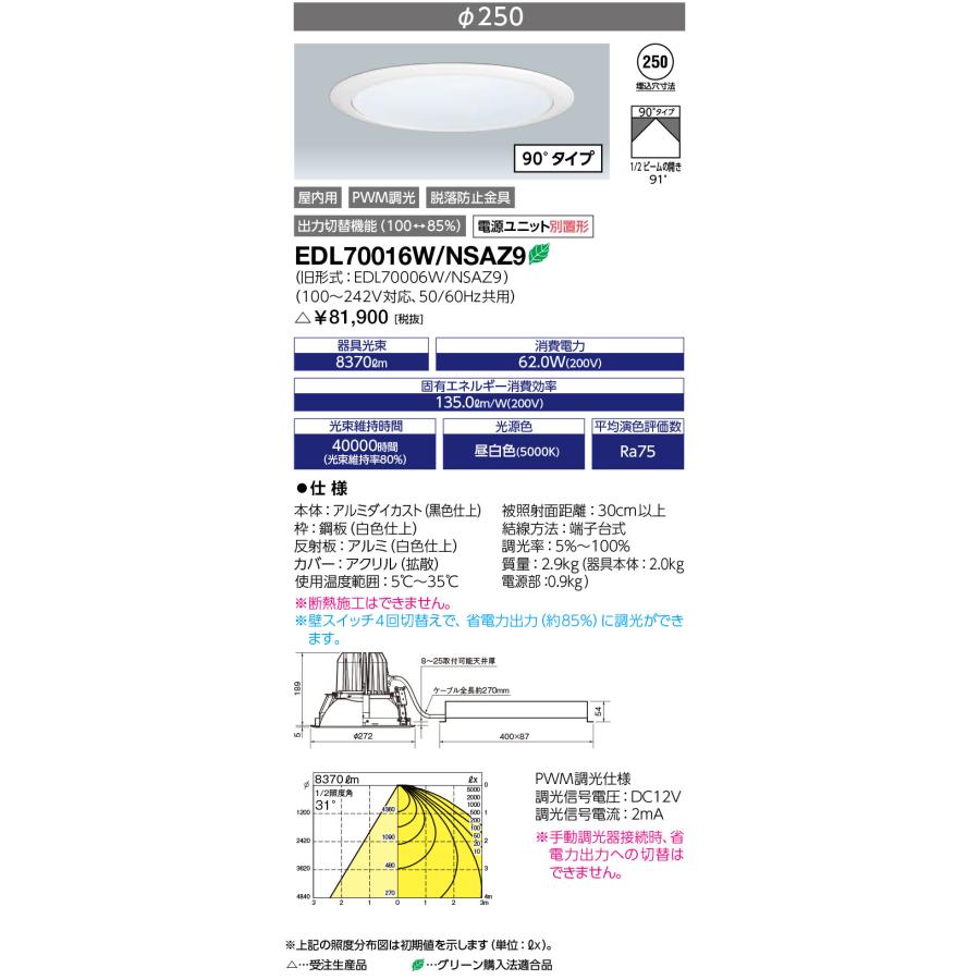 岩崎電気 送料無料 EDL70016W/NSAZ9 (EDL70016WNSAZ9) LEDダウンライト