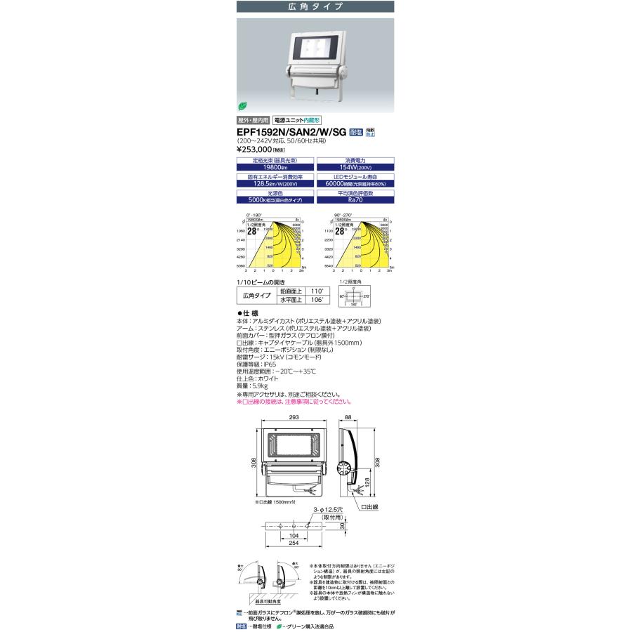 送料無料 岩崎電気 EPF1592N/SAN2/W/SG (EPF1592NSAN2WSG) 屋内プール用 FLOOD NEO (レディオック フラッド ネオ) 150クラス 広角タイプ 昼白色タイプ